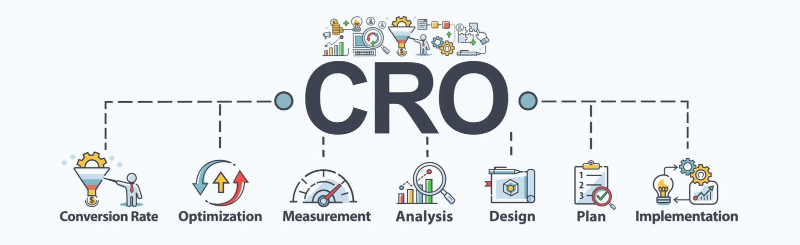 Boost Your Website’s Conversions For Long-Term Success